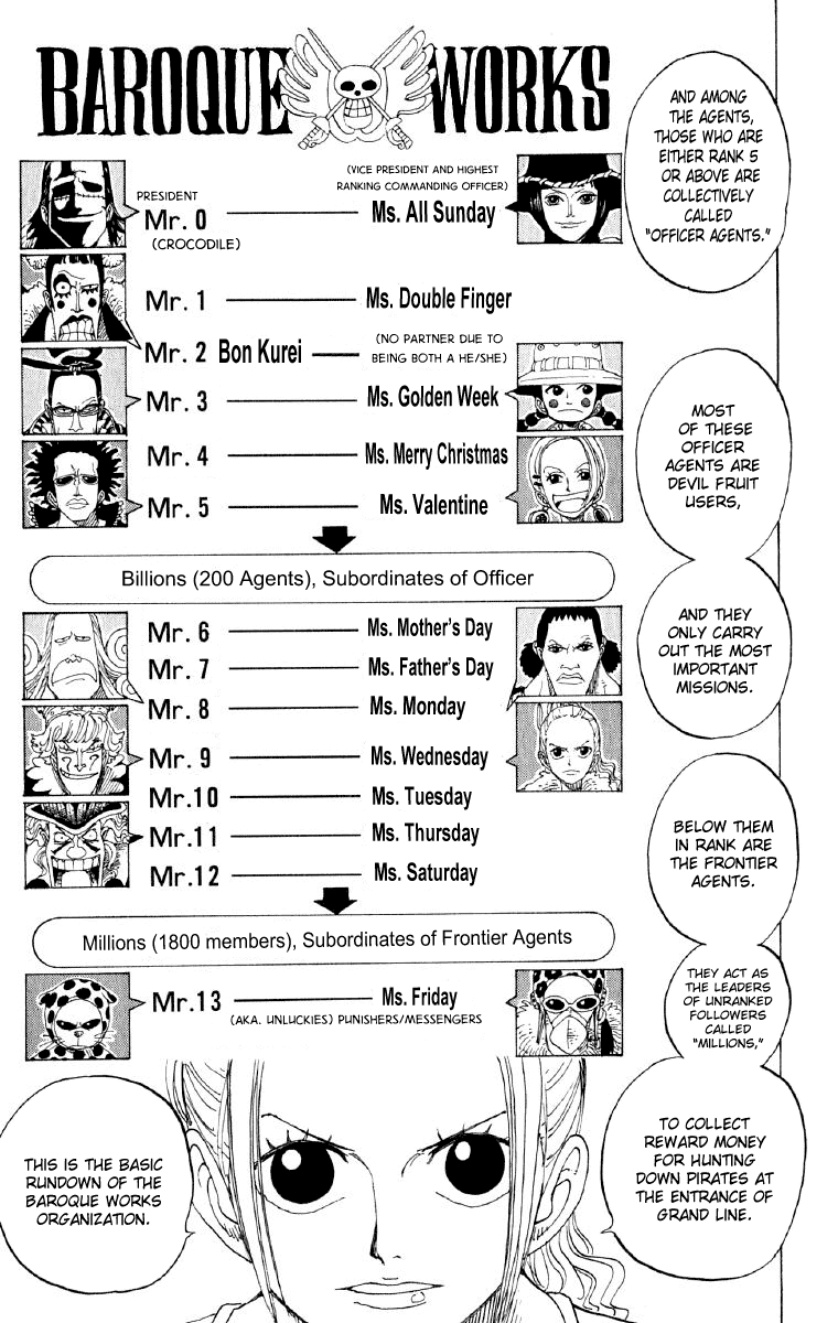 One Piece, Chapter 155 image 16